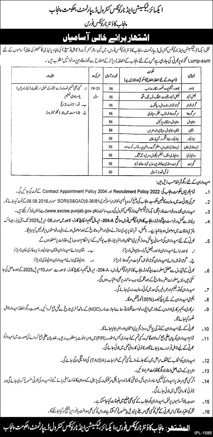 Excise and Taxation Punjab Jobs 2025 Advertisement