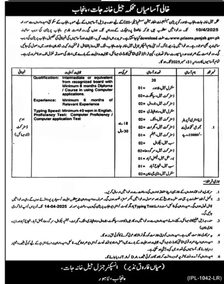 Jail Khana Jat Punjab Jobs 2025 Advertisement