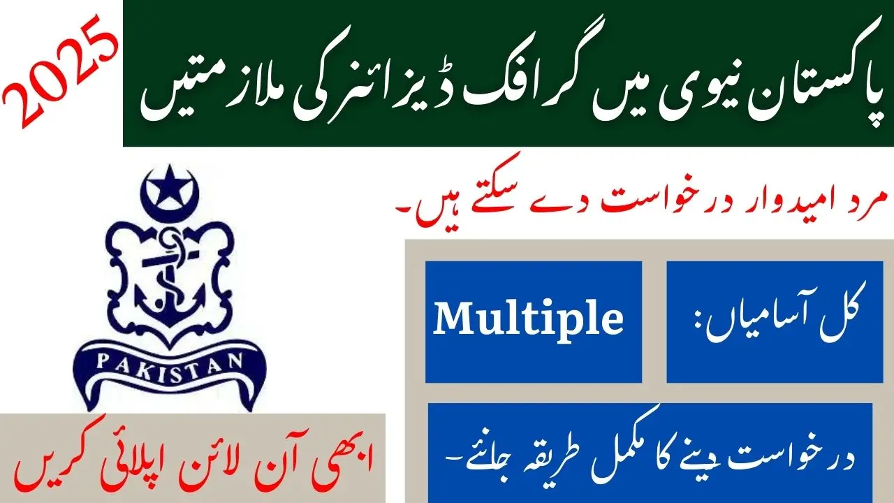 Graphic Designer Jobs at Pak Navy