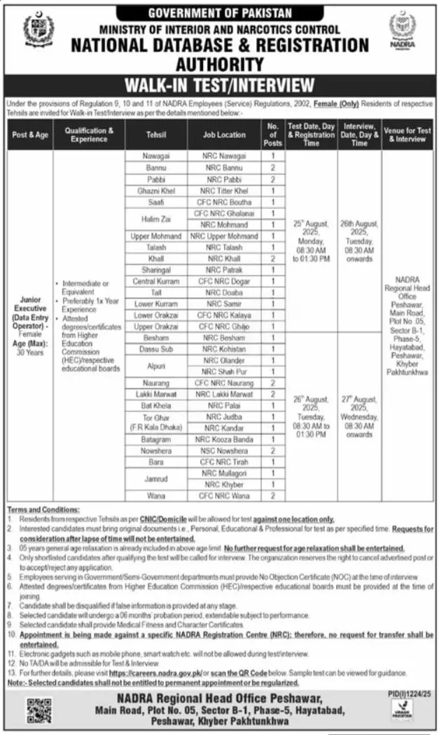 NADRA Jobs 2025 Latest Advertisement