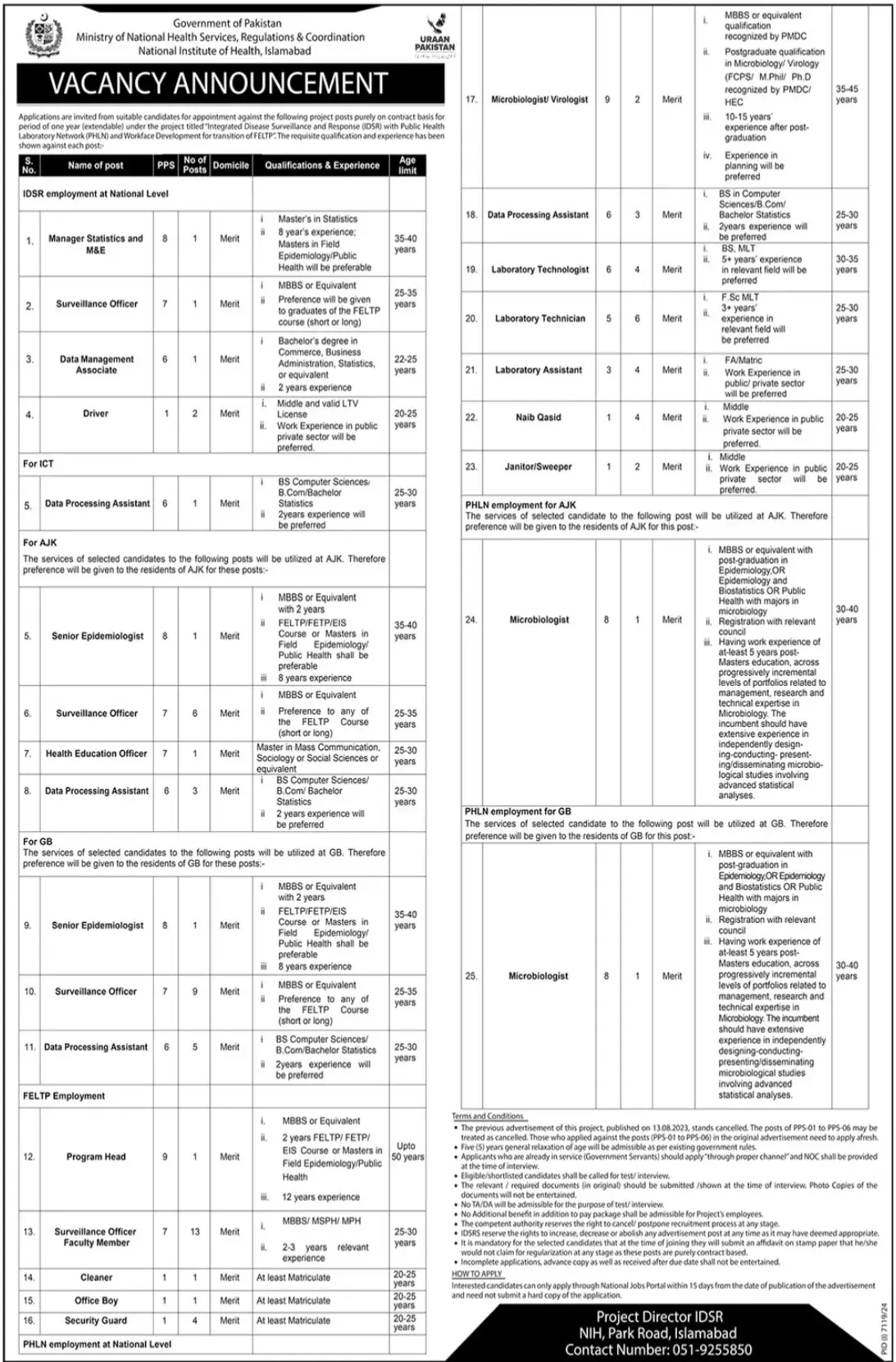 NIH Islamabad Jobs 2025 Advertisement