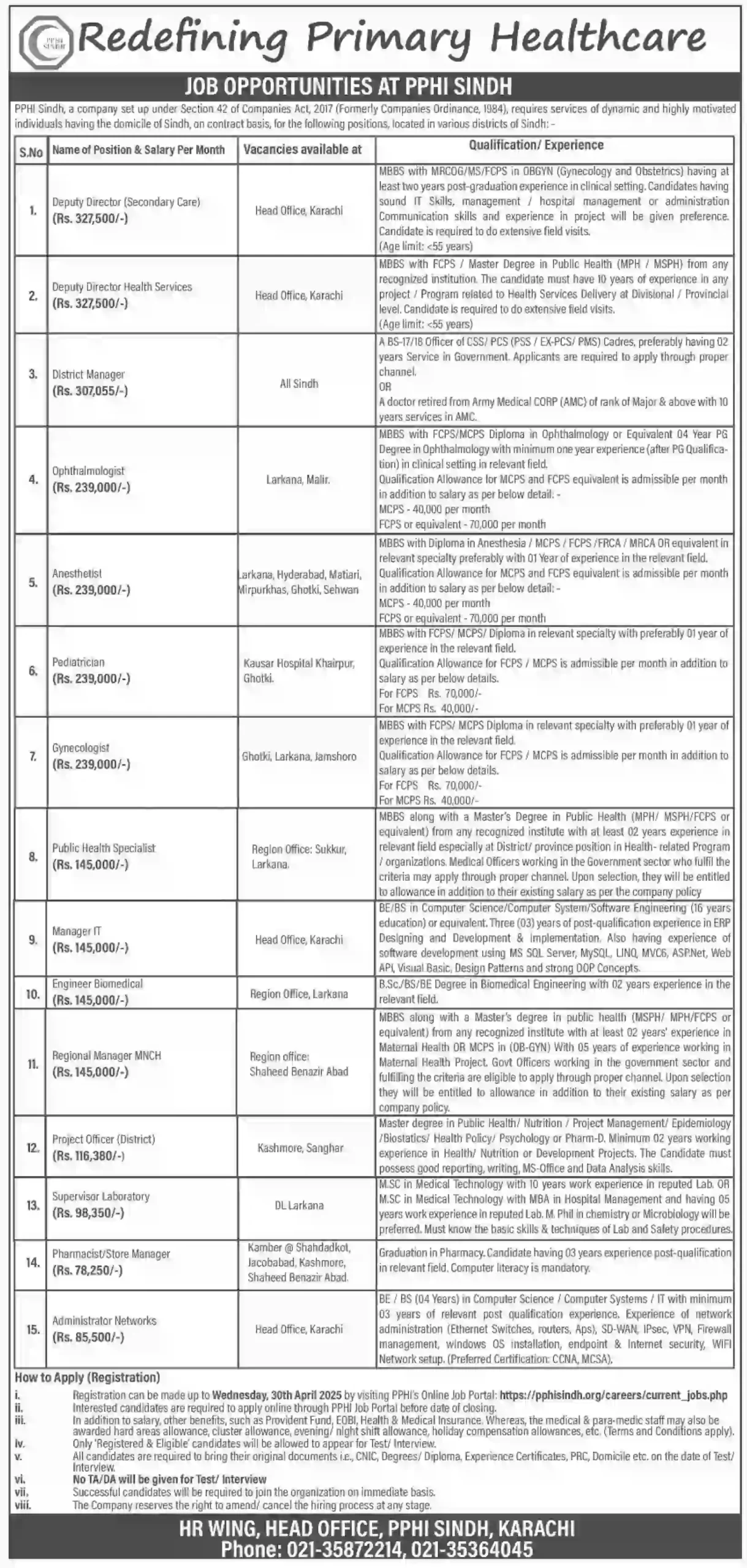 PPHI Jobs 2025 Advertisement