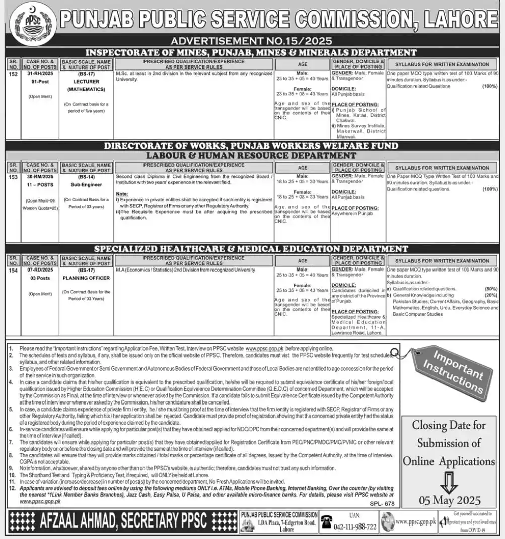 PPSC Advertisement No 15