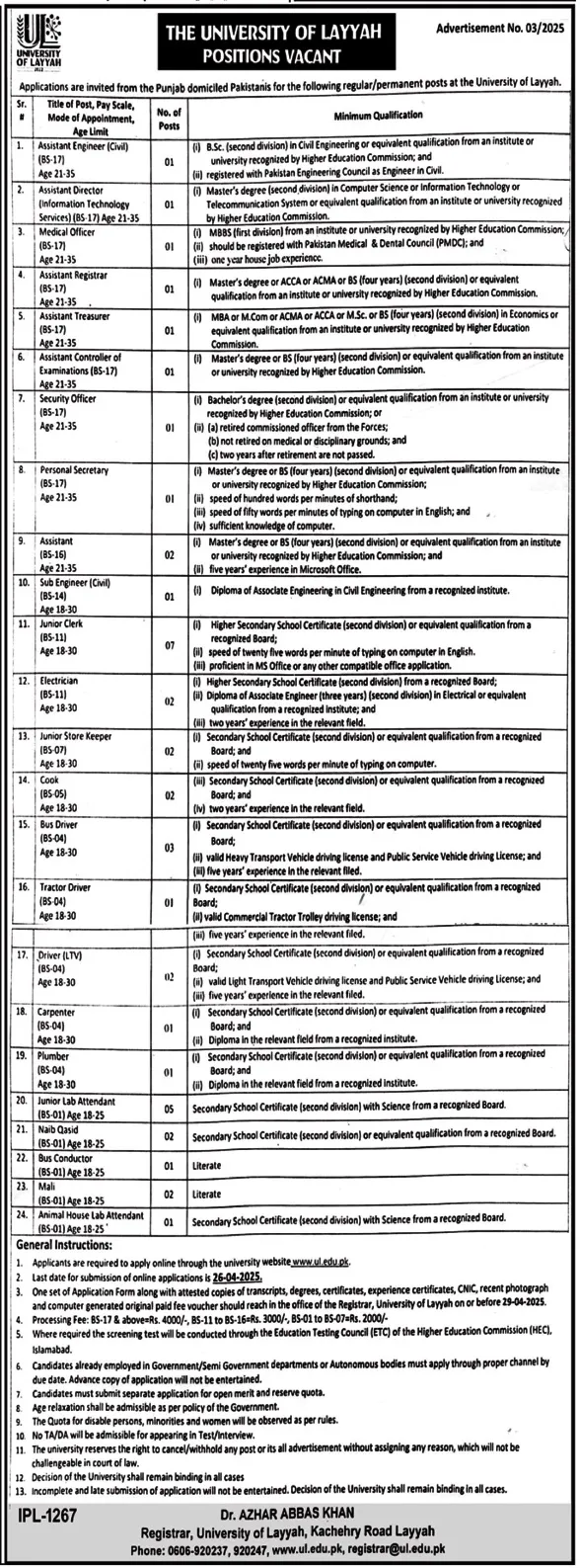 University of Layyah Jobs 2025 Advertisement