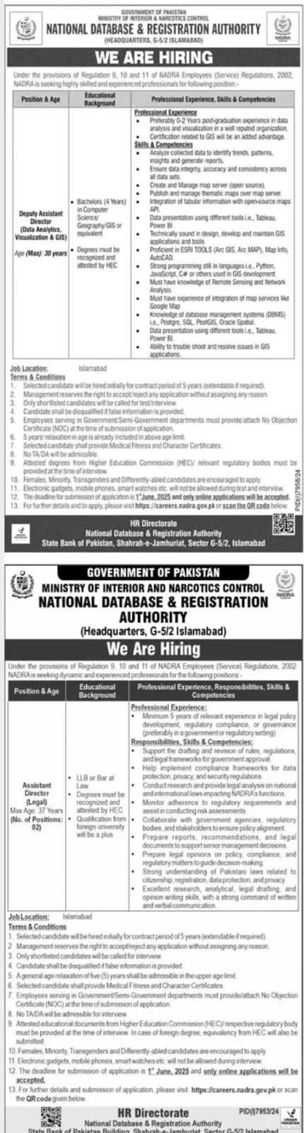 NADRA Jobs in Islamabad 2025