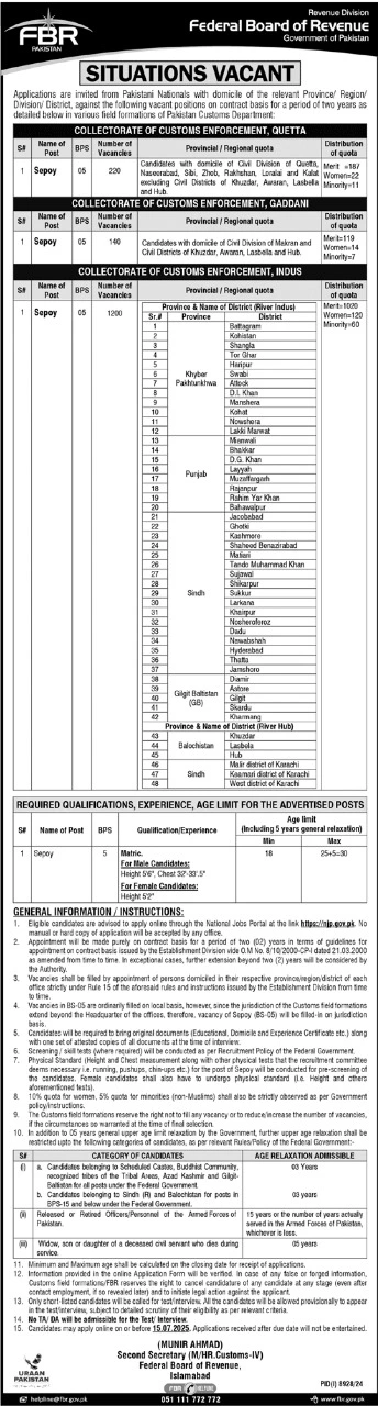 FBR Jobs in Pakistan 2025 Advertisement