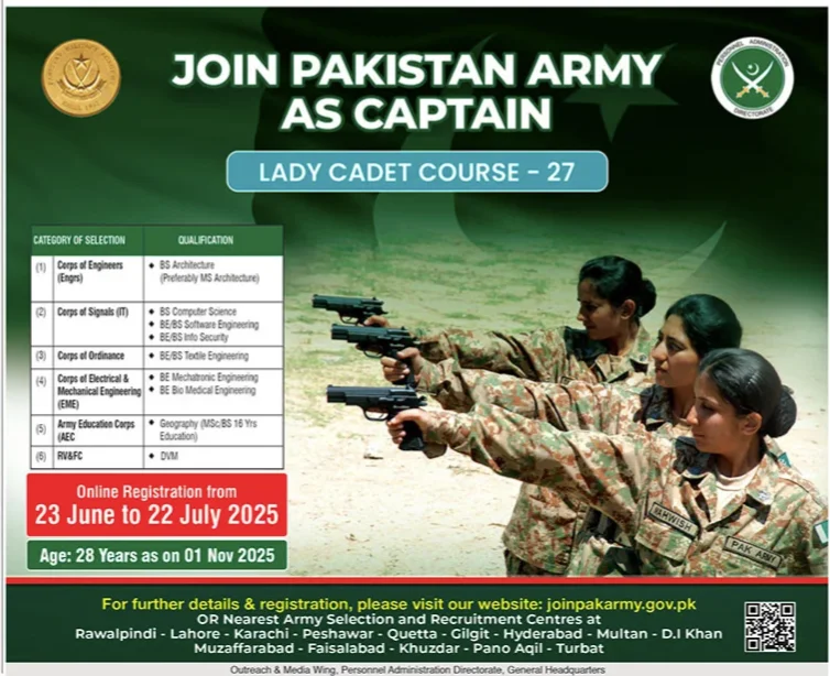 Online Apply for Pak Army Captain Jobs 