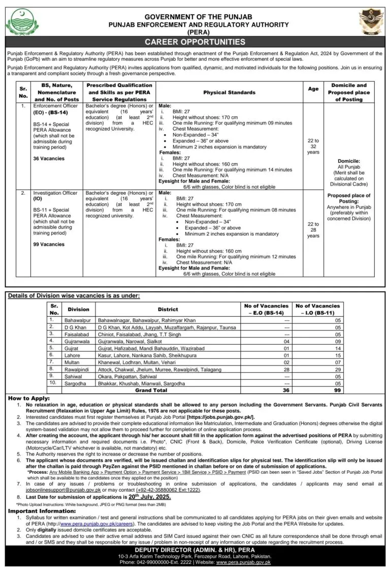 PERA Recruitment 2025 Advertisement