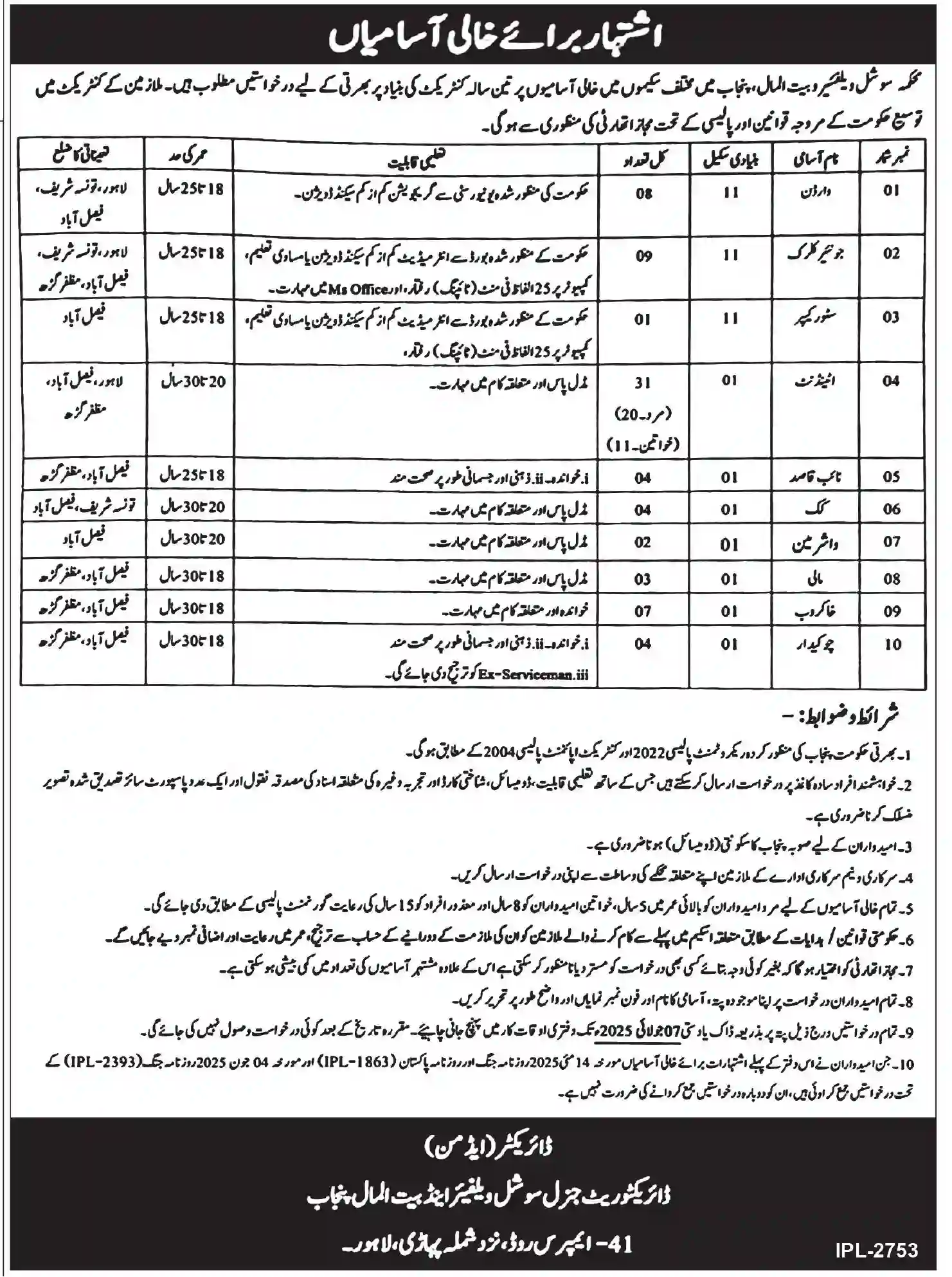 Department Of Social Welfare Jobs