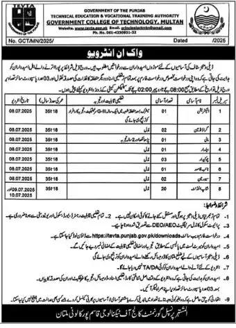 TEVTA Job Openings in Multan