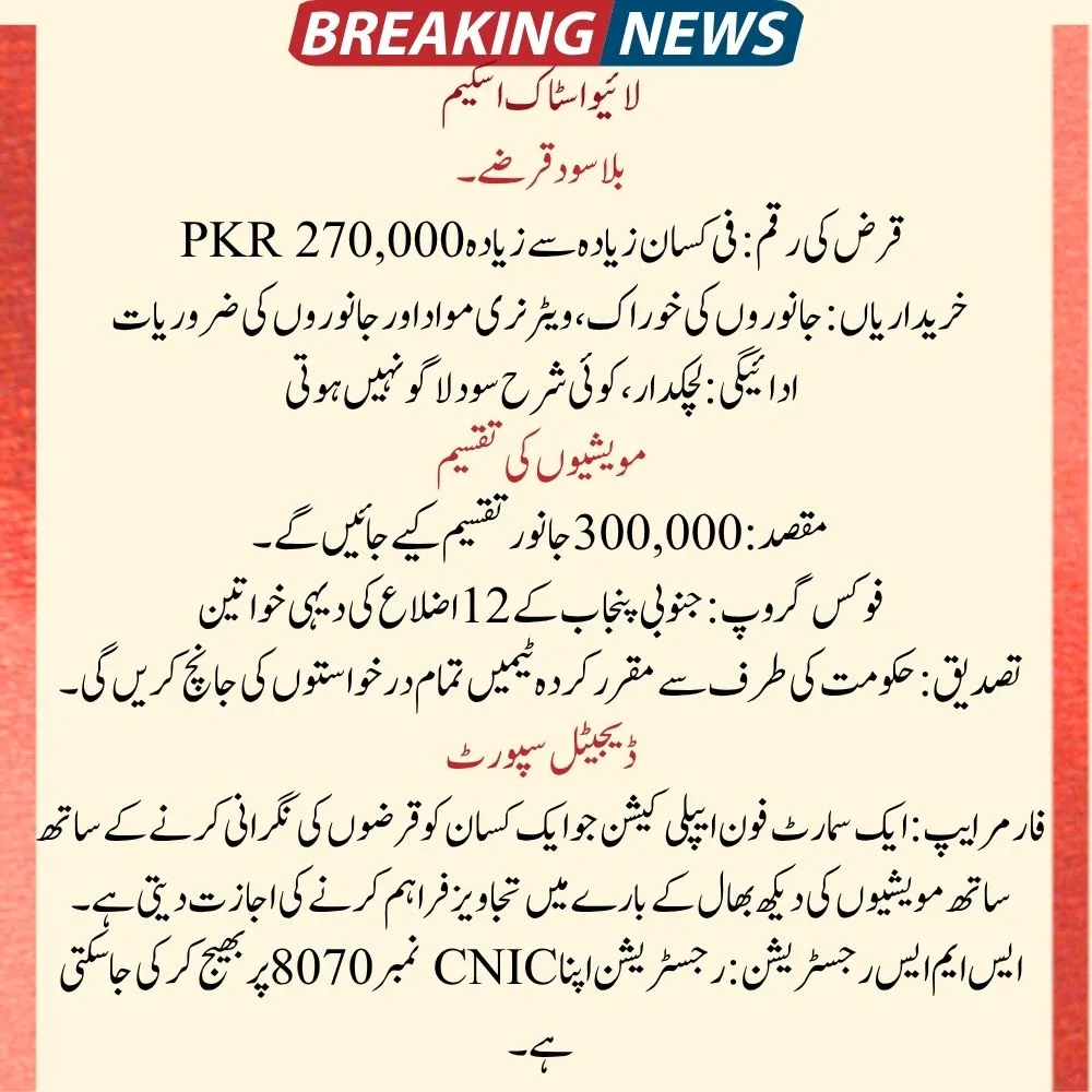 CM Livestock Card Scheme in July