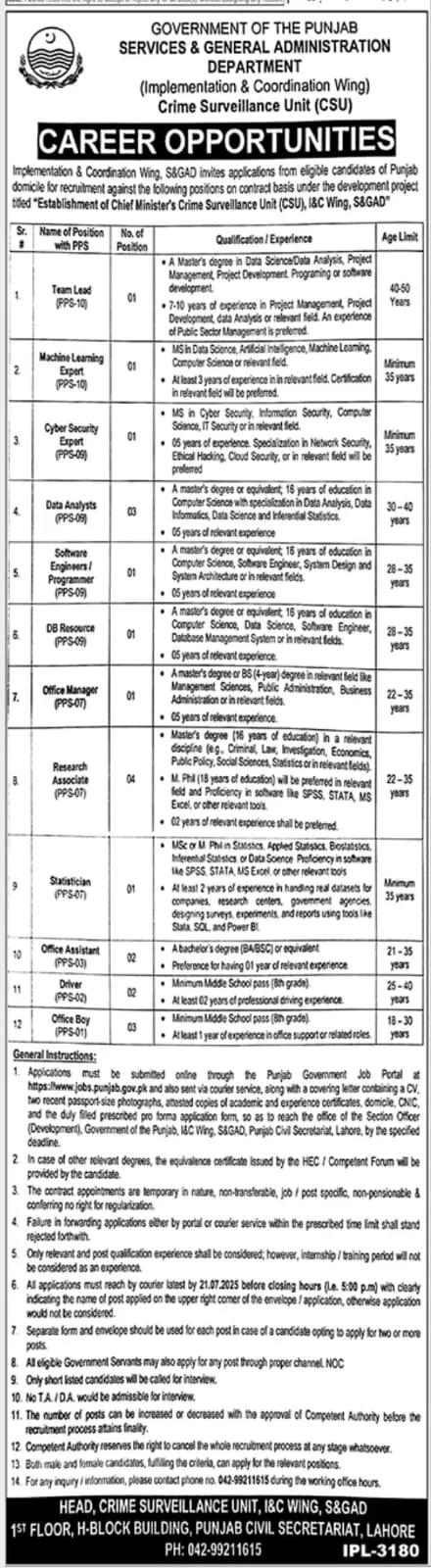 Crime Surveillance Unit CSU Jobs