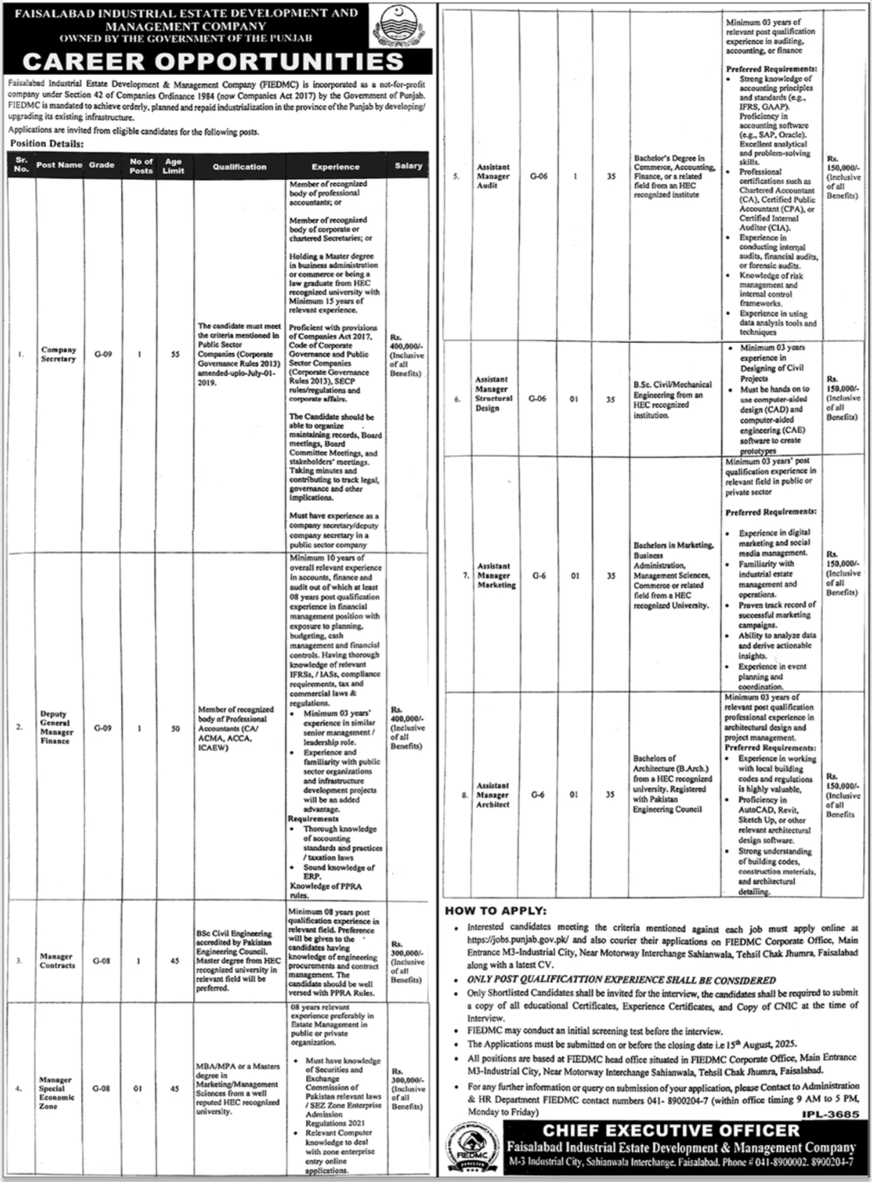 FIEDMC Faisalabad Jobs