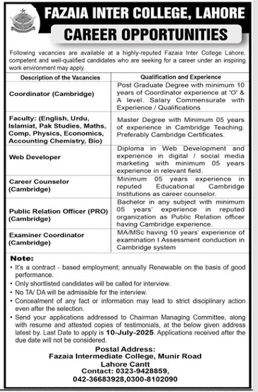 Fazaia Inter College Lahore Jobs