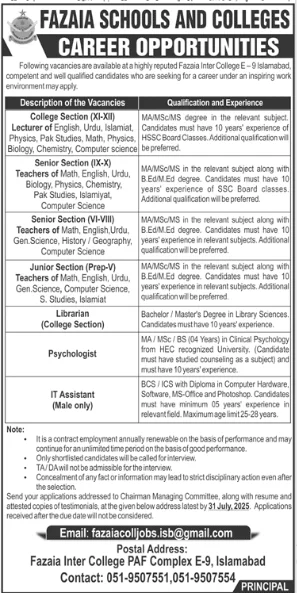 Fazaia Schools And Colleges Jobs