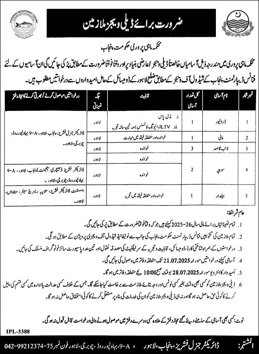 Fisheries Department Lahore Jobs 2025 Advertisement