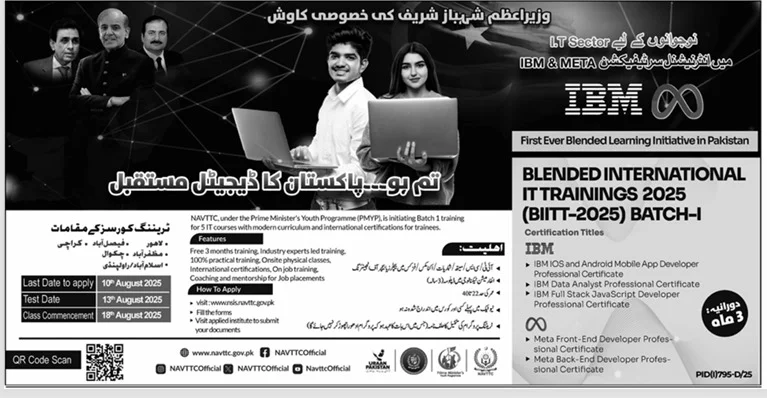 IBM Data Analyst Professional Certificate