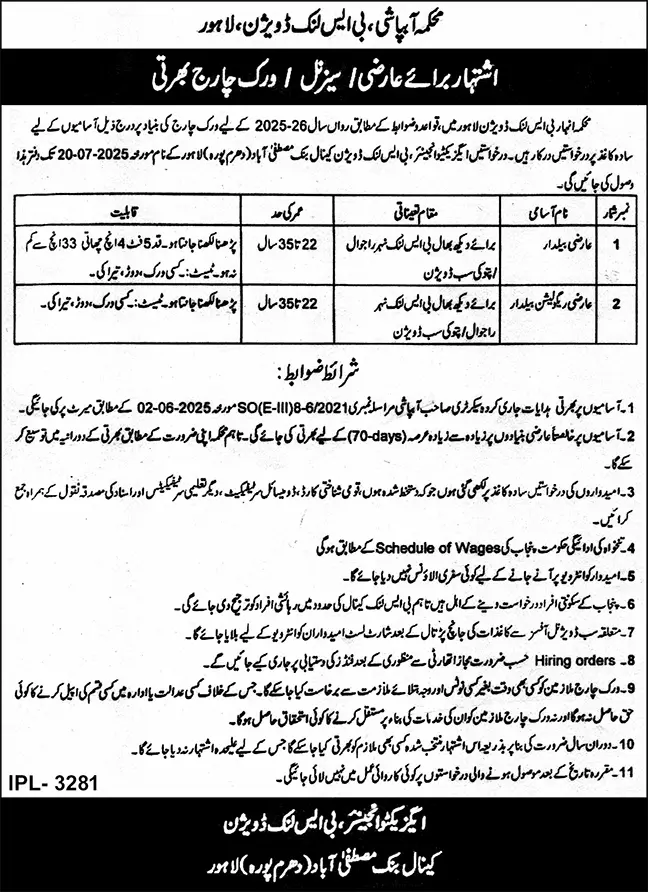 Irrigation Department Latest Jobs