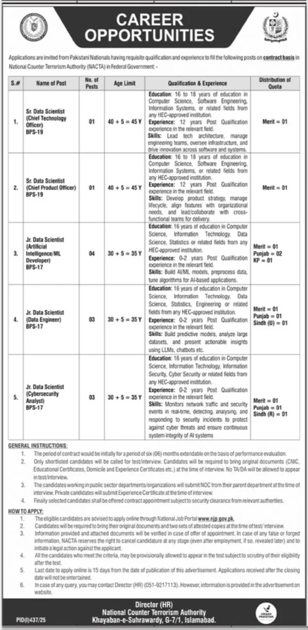 NACTA Jobs