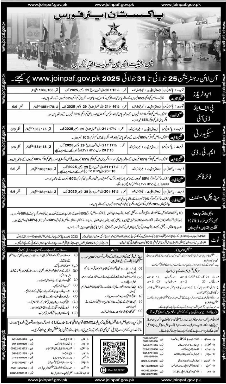 New PAF Civilian Jobs