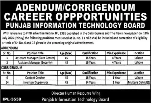 PITB Jobs