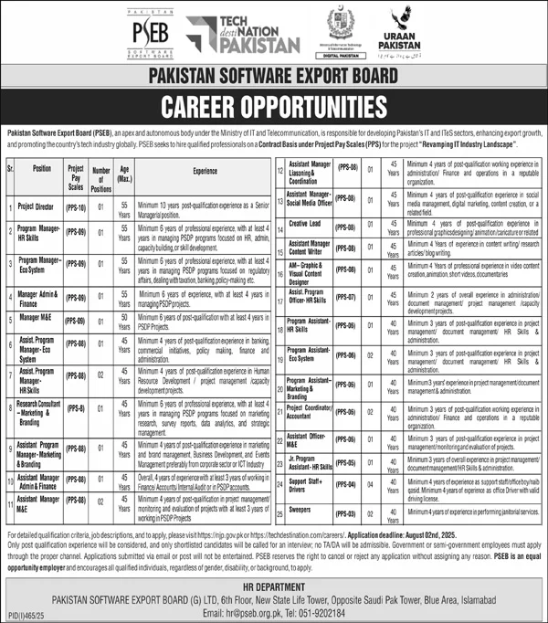 PSEB Recruitment