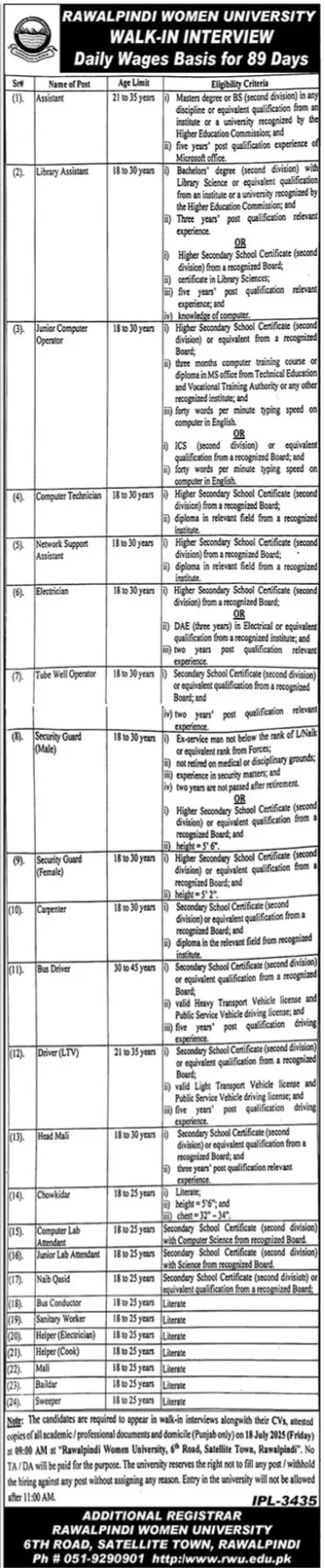 Rawalpindi Women University RWU Jobs 2025 Advertisement