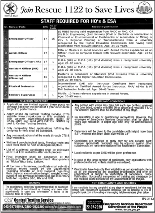Rescue 1122 Lahore Jobs 2025