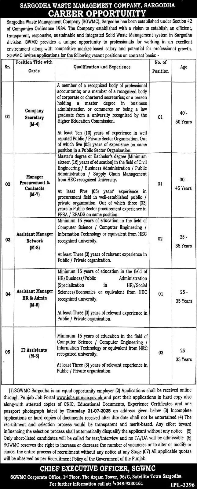 Sargodha Waste Management Company Jobs 2025 Advertisement