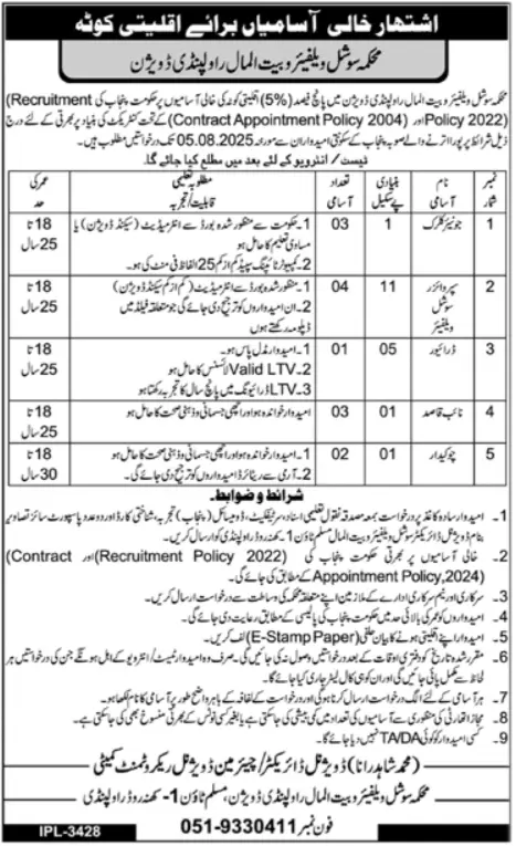 Social Welfare and Bait Ul Maal Rawalpindi Jobs 2025 Advertisement