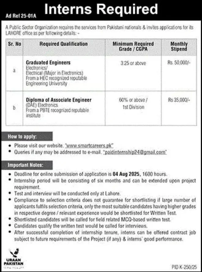 Latest SUPARCO Internship Program