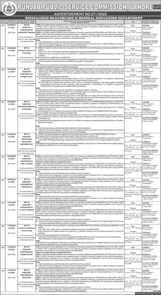 www.ppsc.gov.pk Jobs Advertisement No 27 Page 1