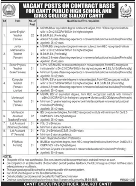 Cantt Public High School And Girls College Sialkot Jobs