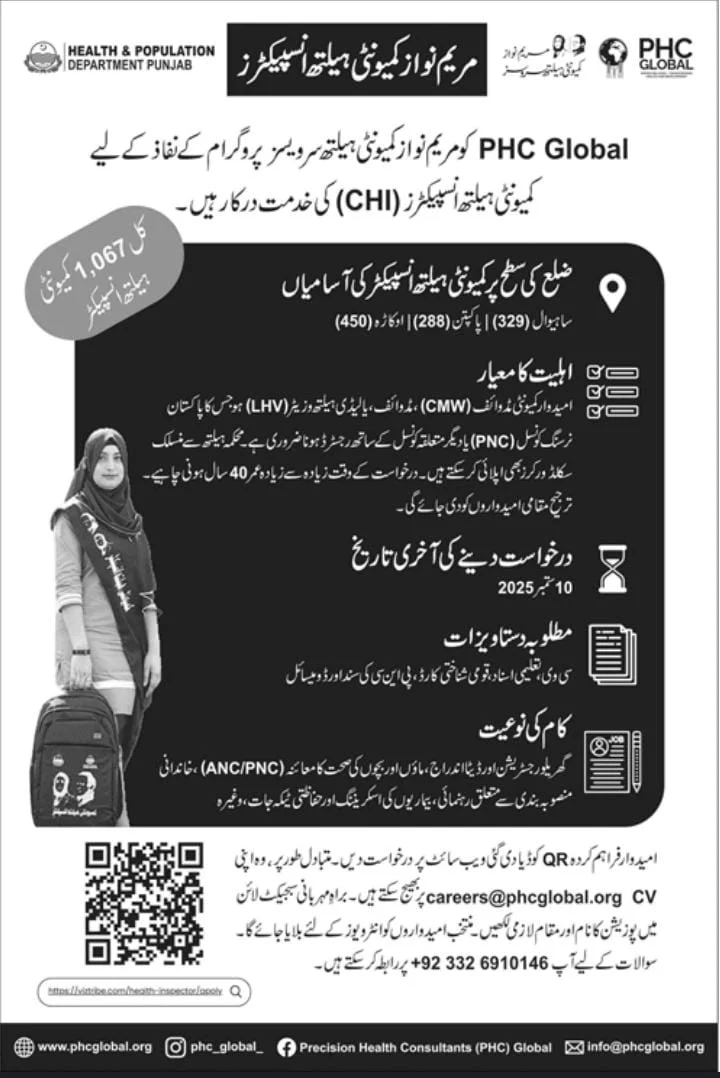 Community Health Inspectors Jobs 