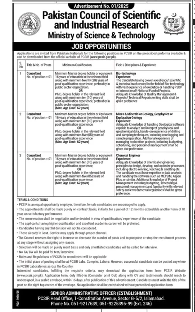 PCSIR Islamabad Jobs