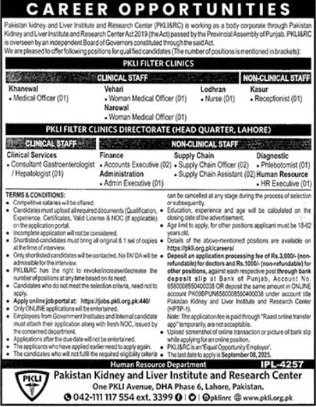PKLI Lahore Jobs