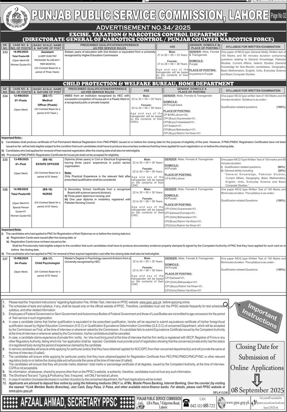PPSC Jobs Advertisement