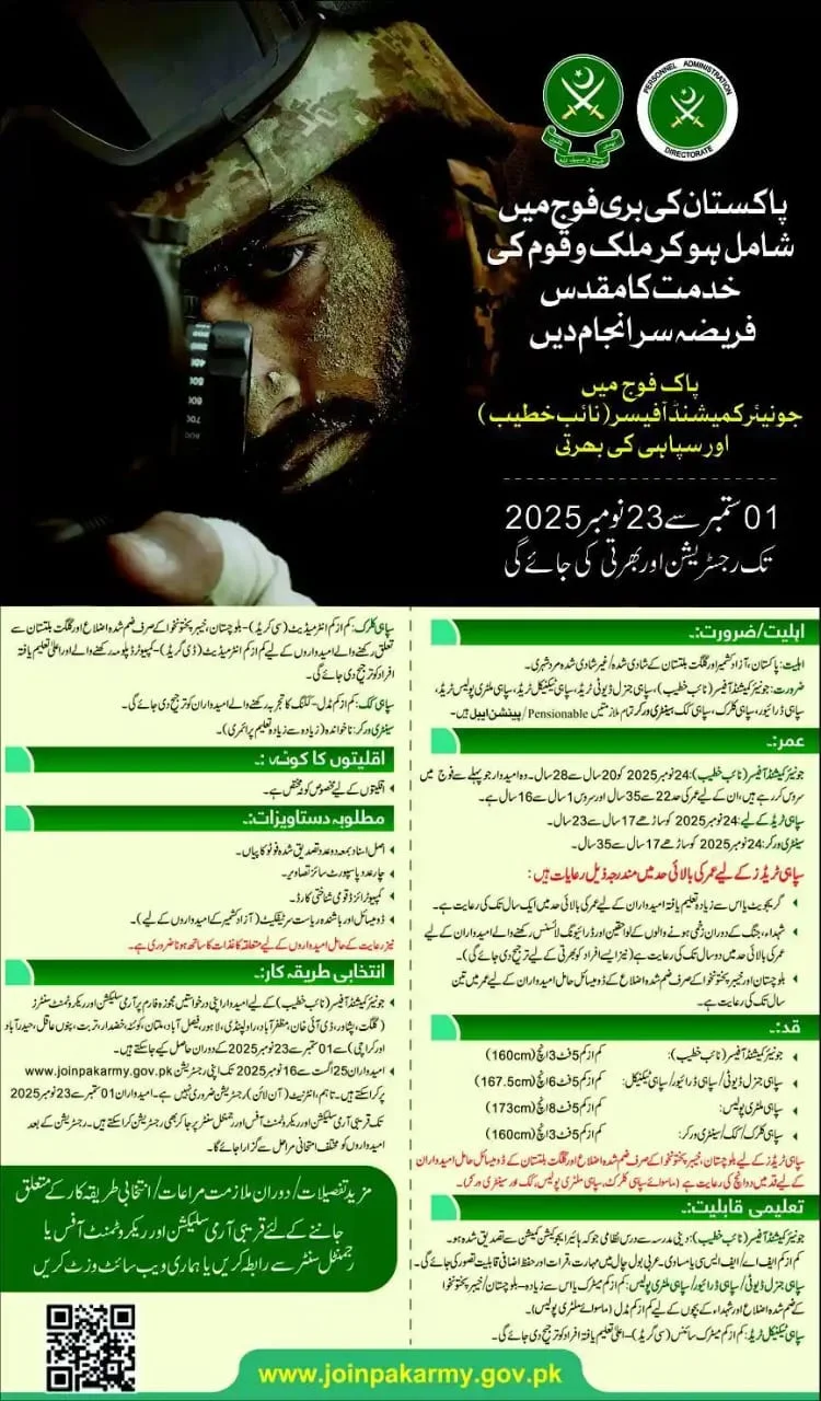 Pakistan Army Jobs
