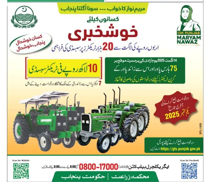 Punjab Tractor Scheme 2025 Advertisement