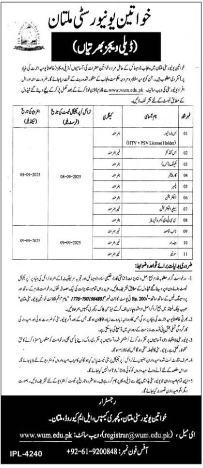 Women University Multan Jobs