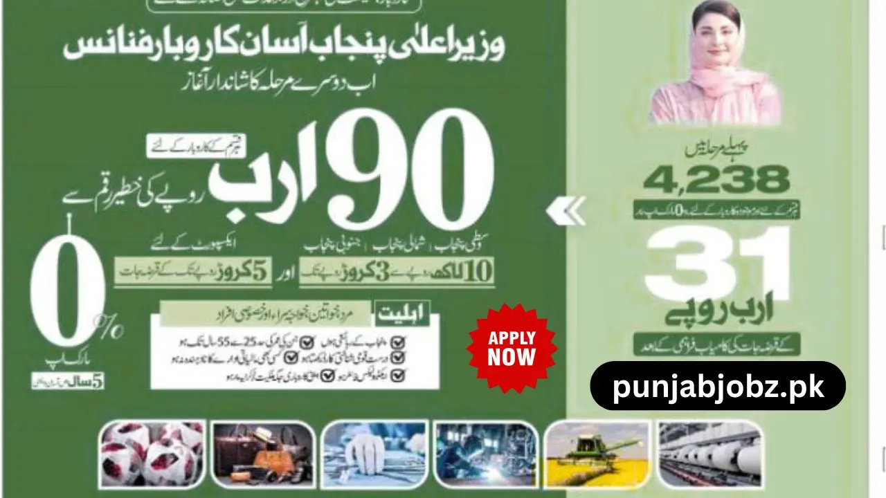 Asaan Karobar Card Phase 2