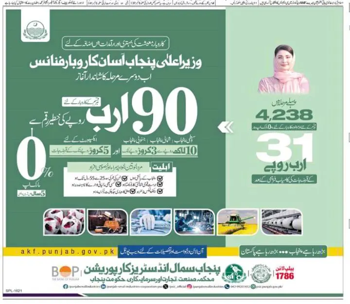 Asaan Karobar Card Phase 2