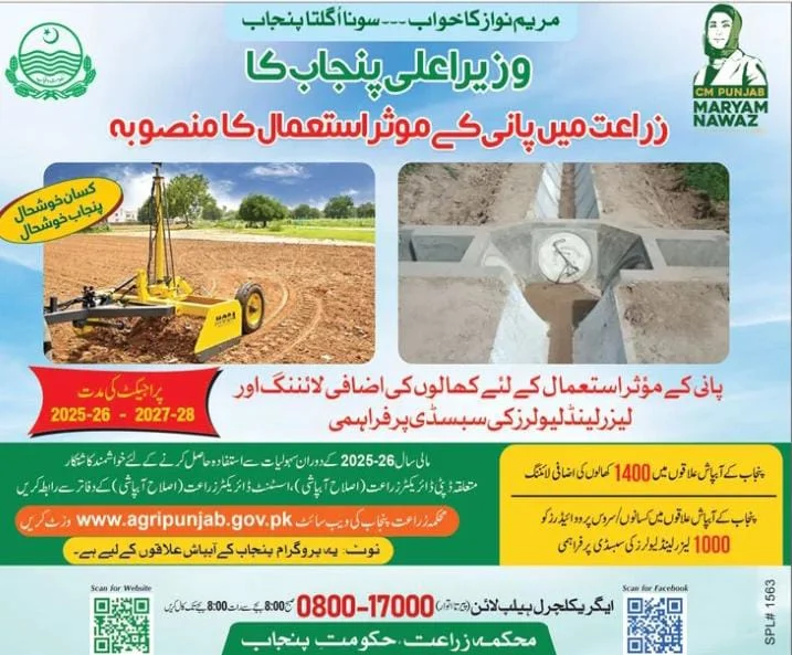 CM Punjab Maryam Nawaz Water Efficiency Scheme