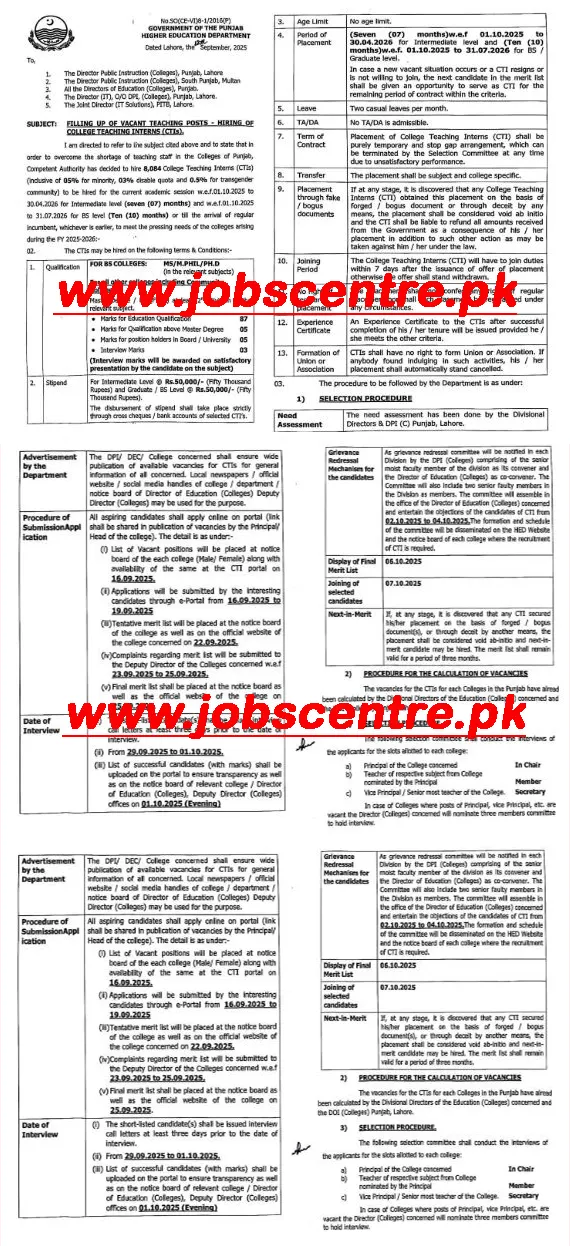 CTI Jobs 2025 Online Apply Advertisement