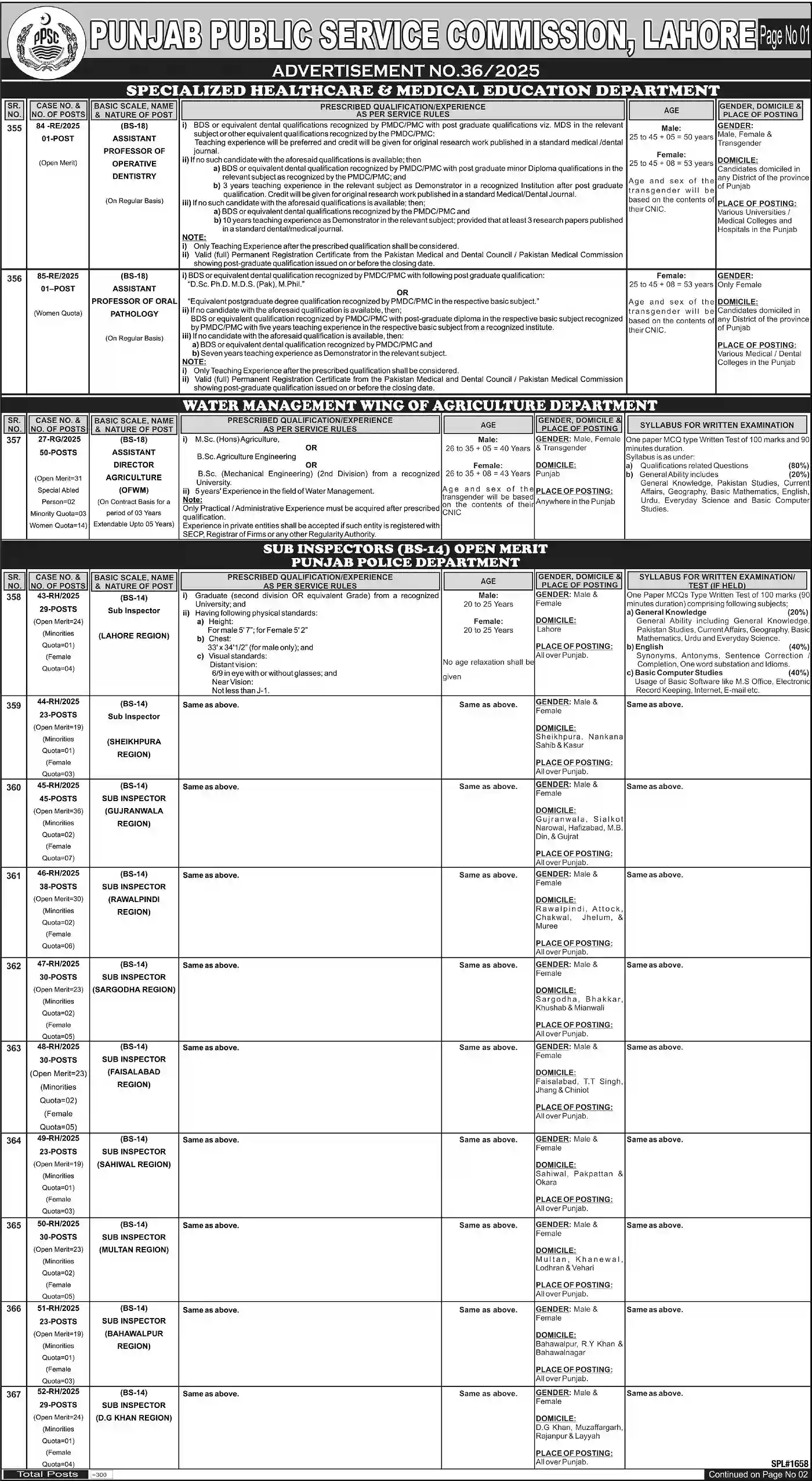 PPSC Jobs Advertisement No.36 2025