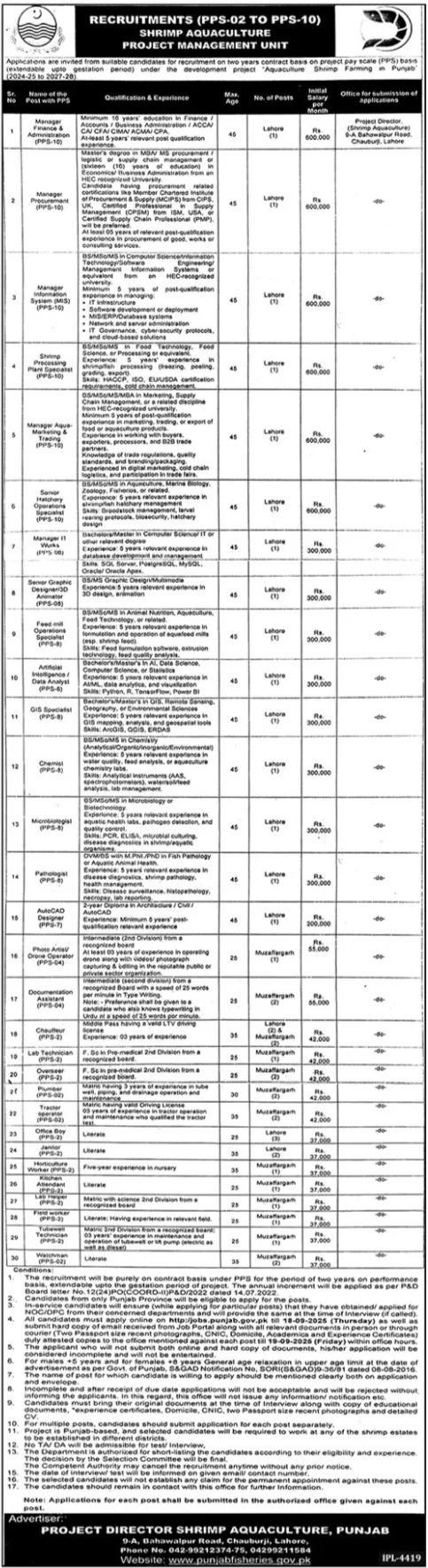Shrimp Aquaculture Project Punjab Jobs