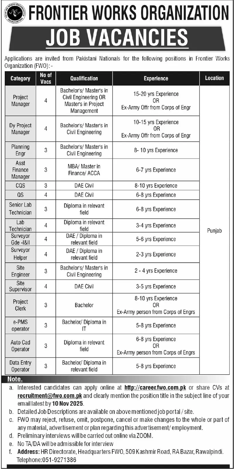 Frontier Works Organization Jobs 2025