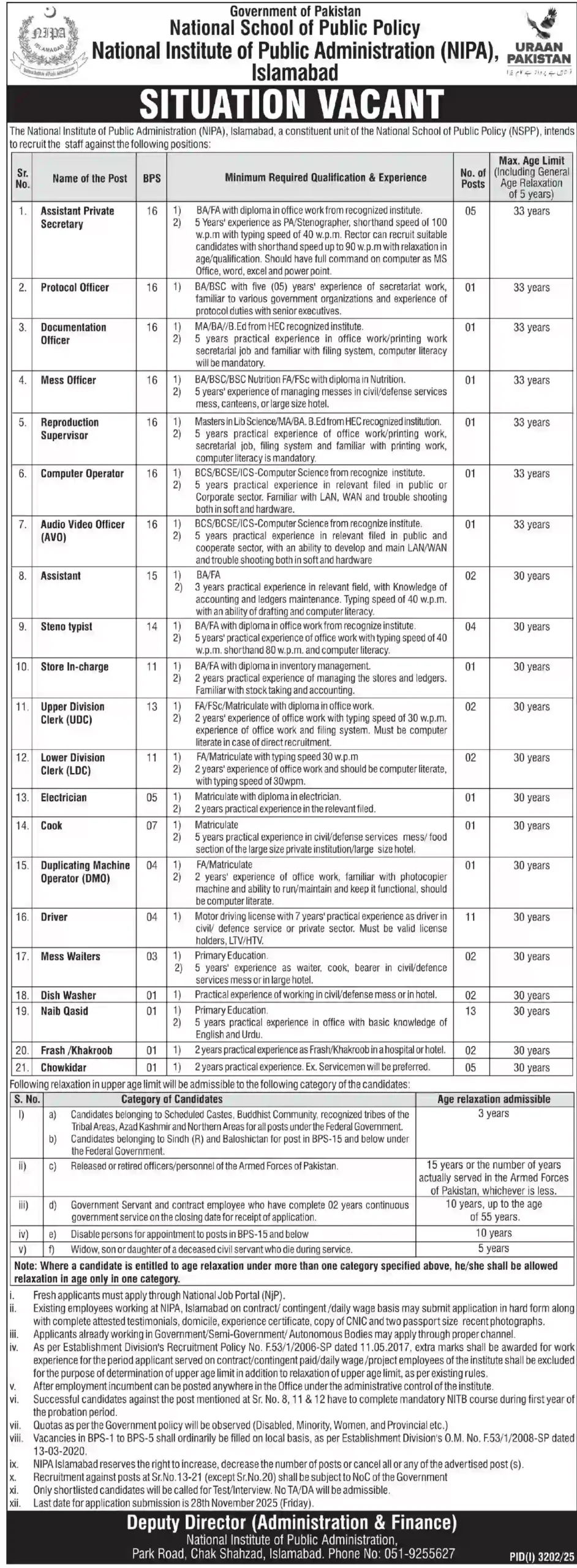 NIPA Islamabad Jobs 2025