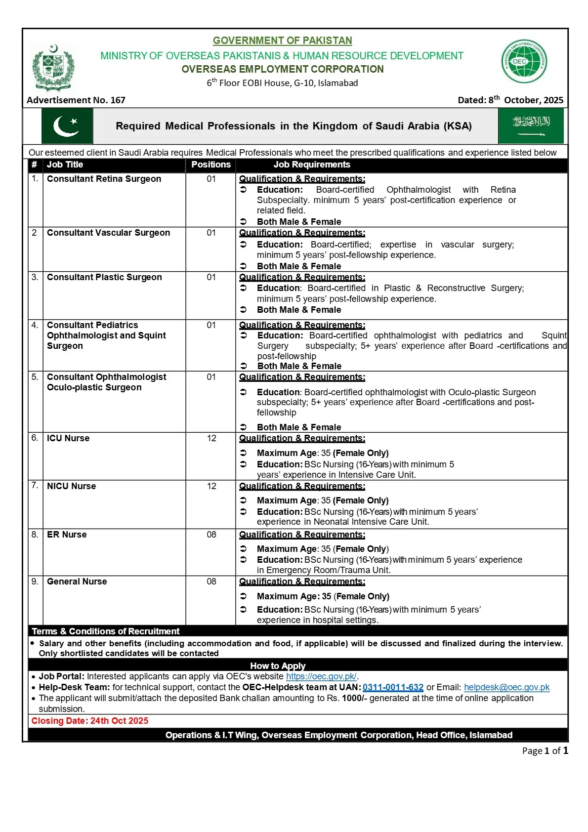 Overseas Medical Jobs in Saudi Arabia 2025 Advertisement