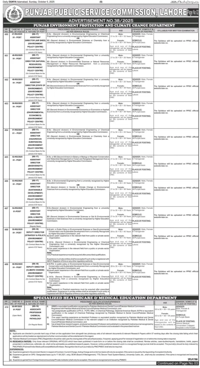 PPSC Advertisement No.38 Jobs 2025